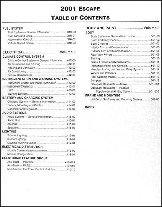 ford escape repair manual