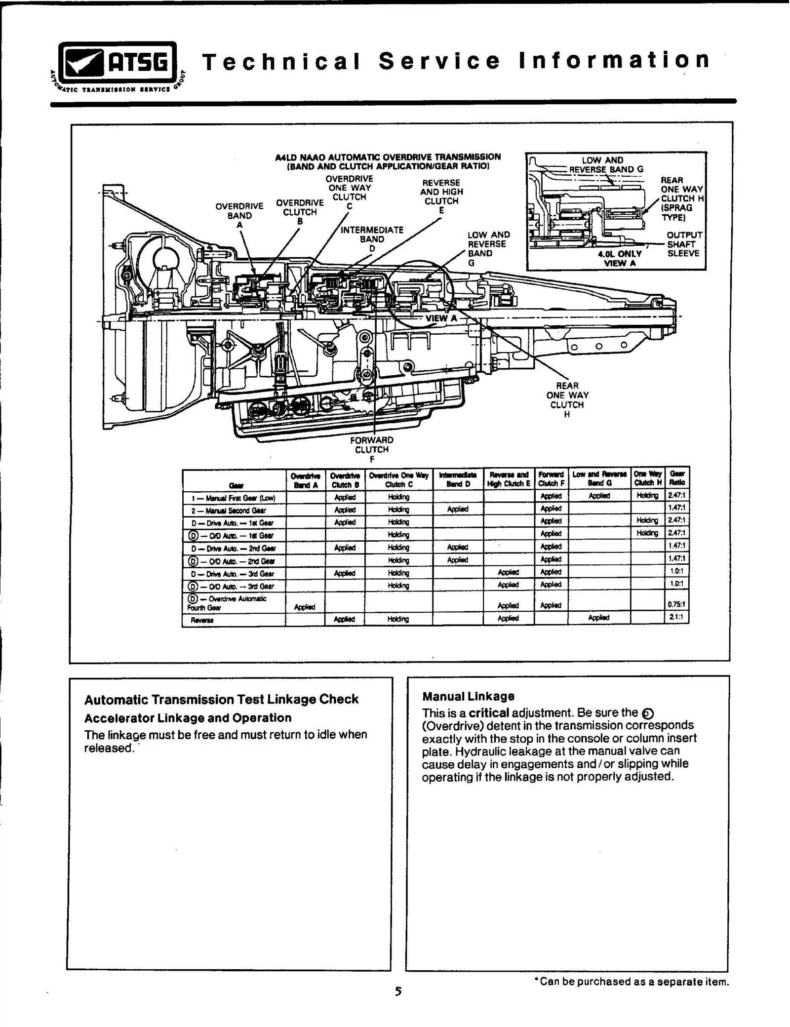 ford transmission repair manual