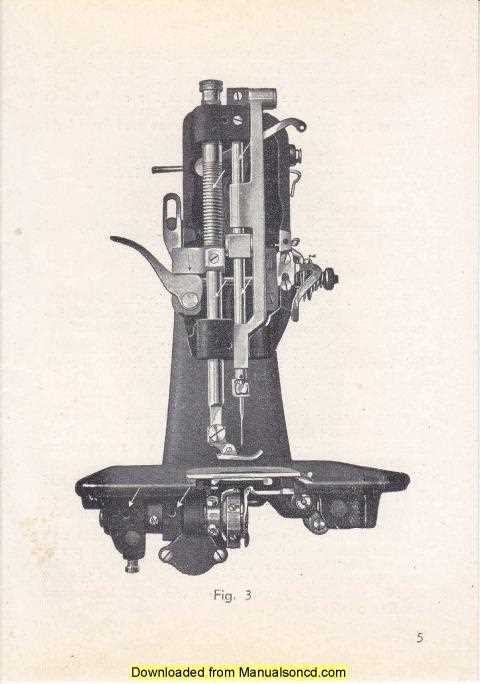 pfaff 130 repair manual