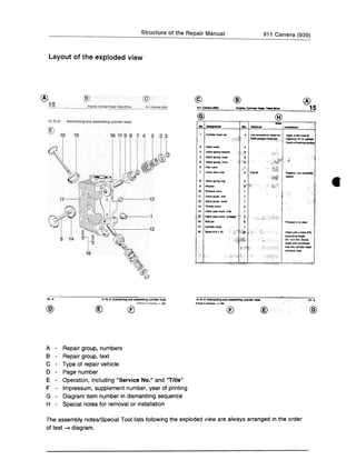 porsche 993 repair manual