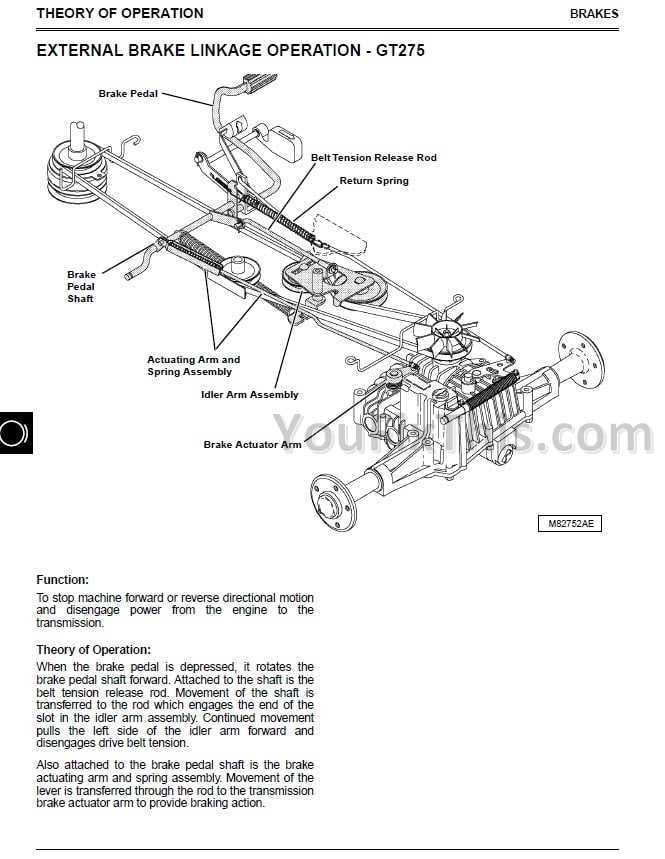 john deere gt275 repair manual