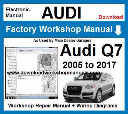 audi q7 repair manual