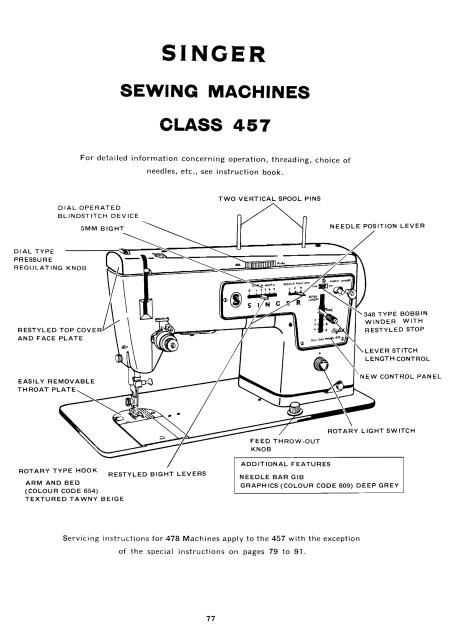 singer featherweight repair manual