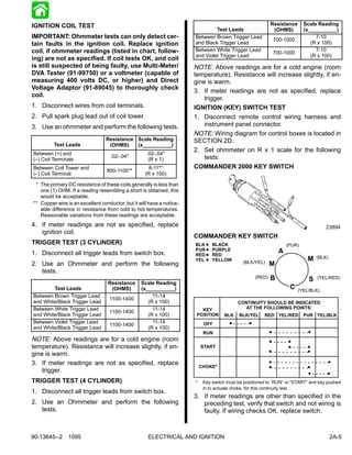 mercury 9.9 repair manual