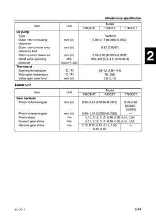 yamaha f60 repair manual