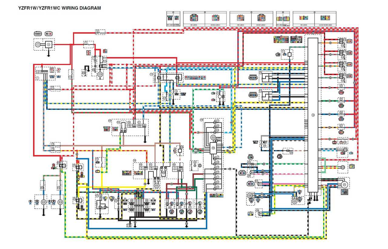 2008 yamaha r1 repair manual