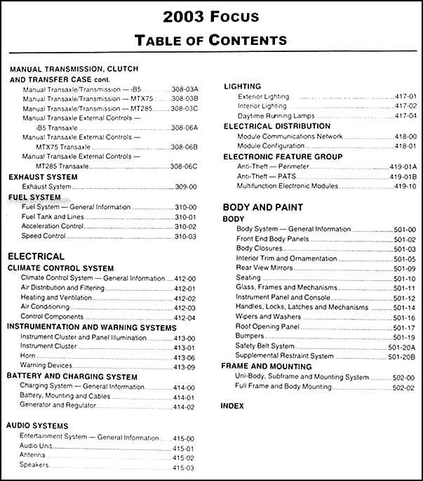 2000 ford focus zx3 repair manual