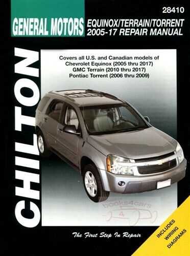 free gmc terrain repair manual