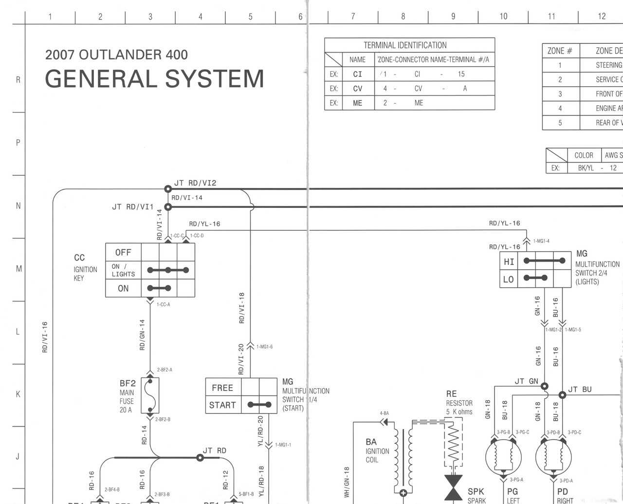 2004 bombardier outlander 400 repair manual