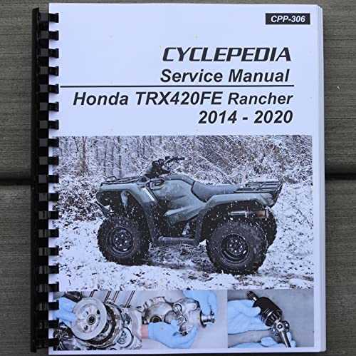 free honda recon 250 repair manual