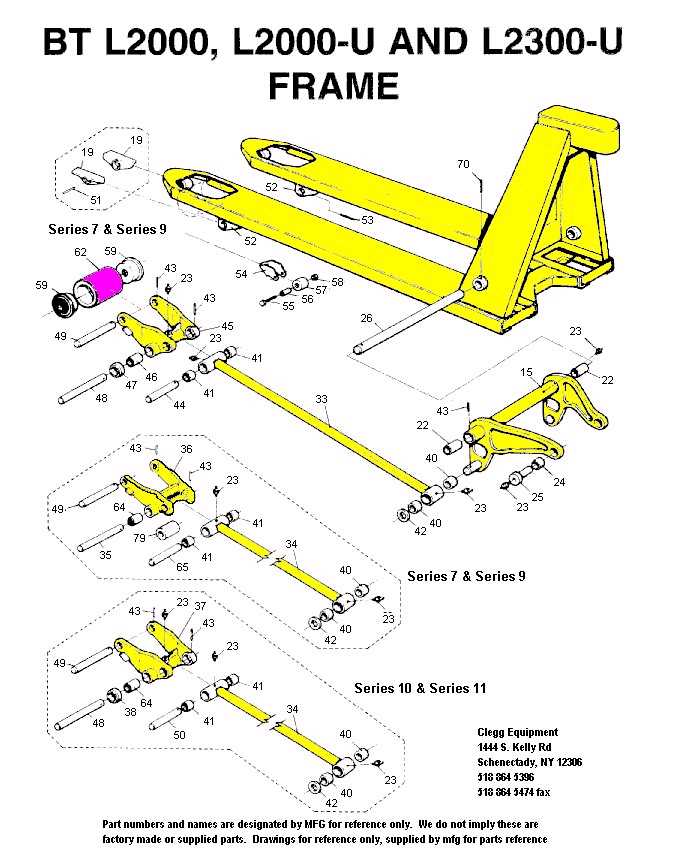 rol lift pallet jack repair manual