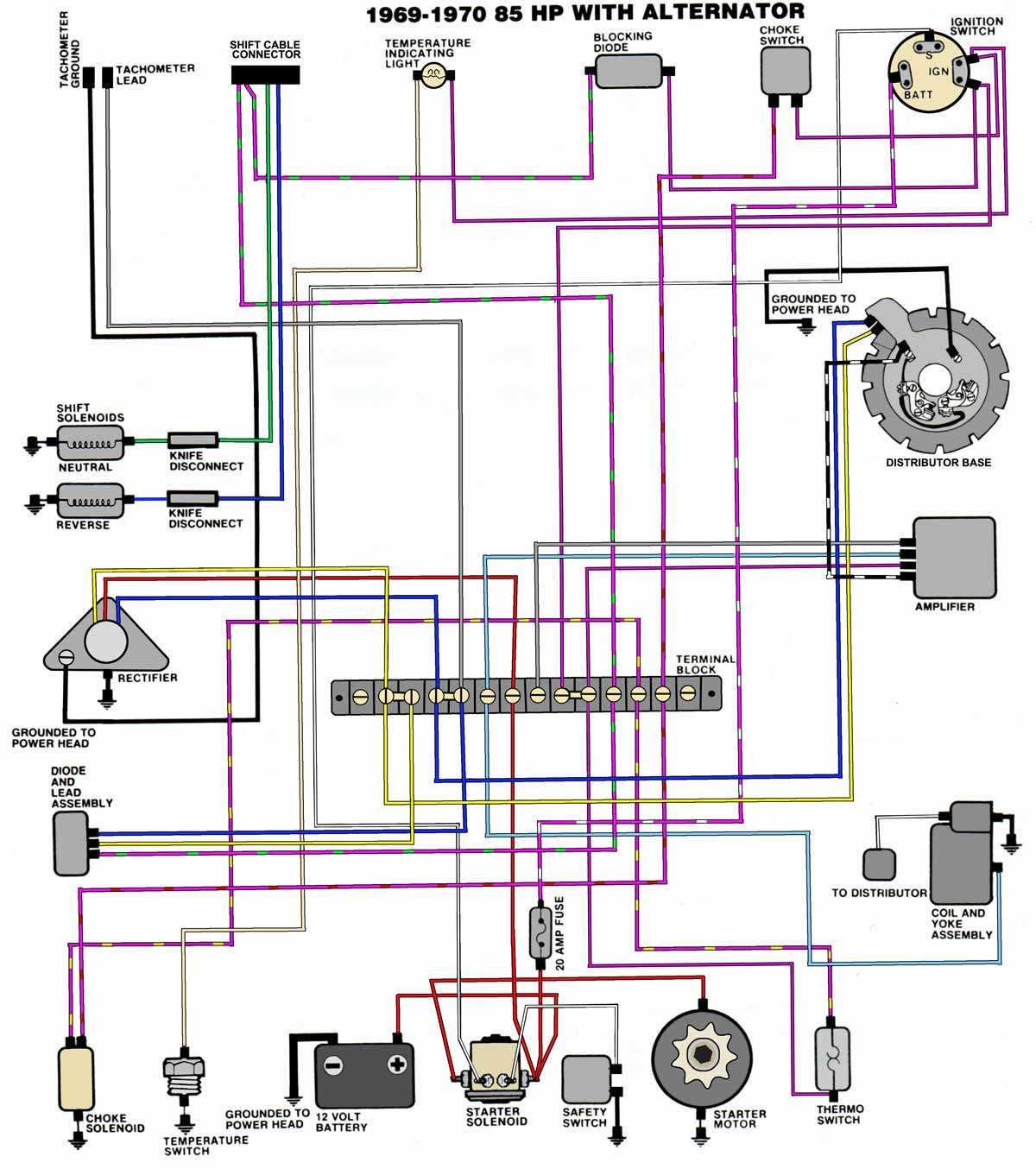 johnson 60 vro repair manual