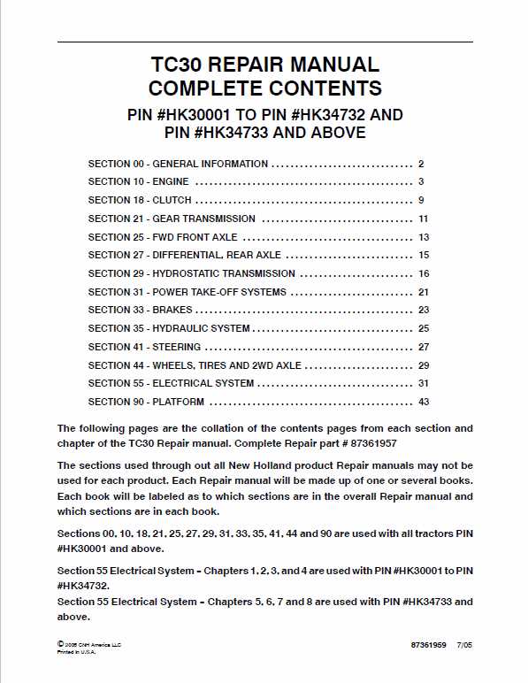 new holland tc30 repair manual