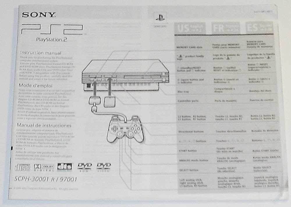 playstation 2 repair manual