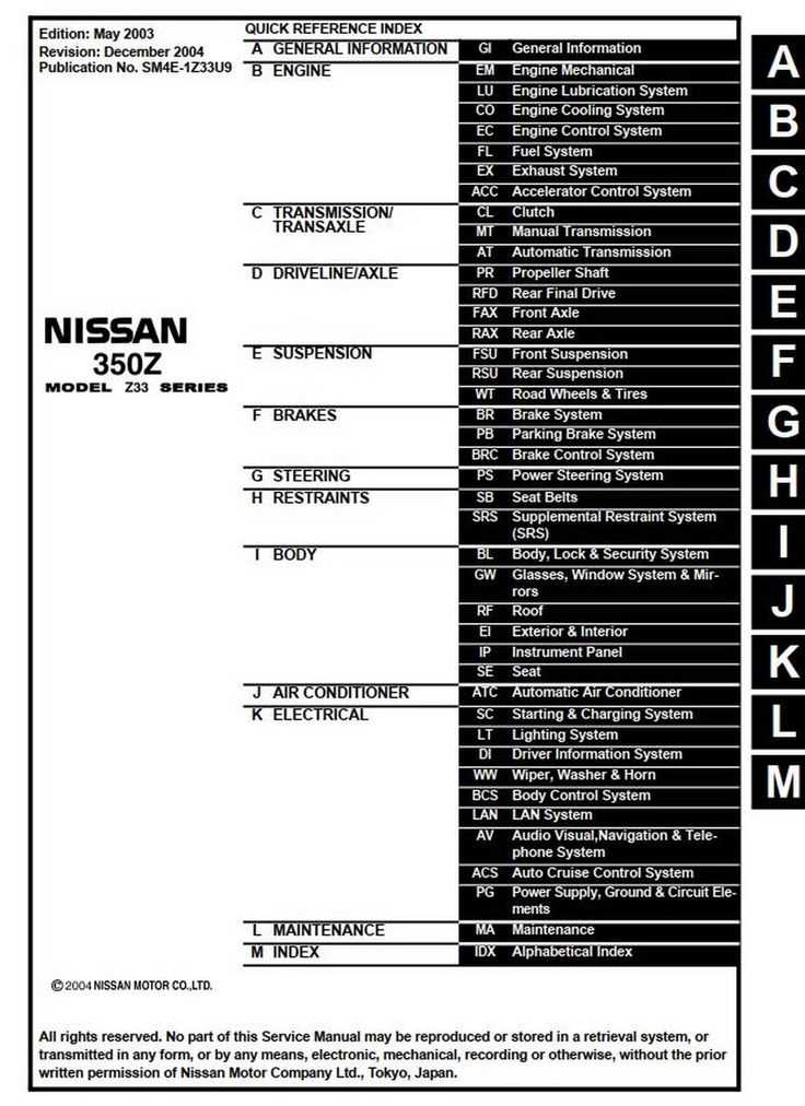 2004 nissan 350z repair manual