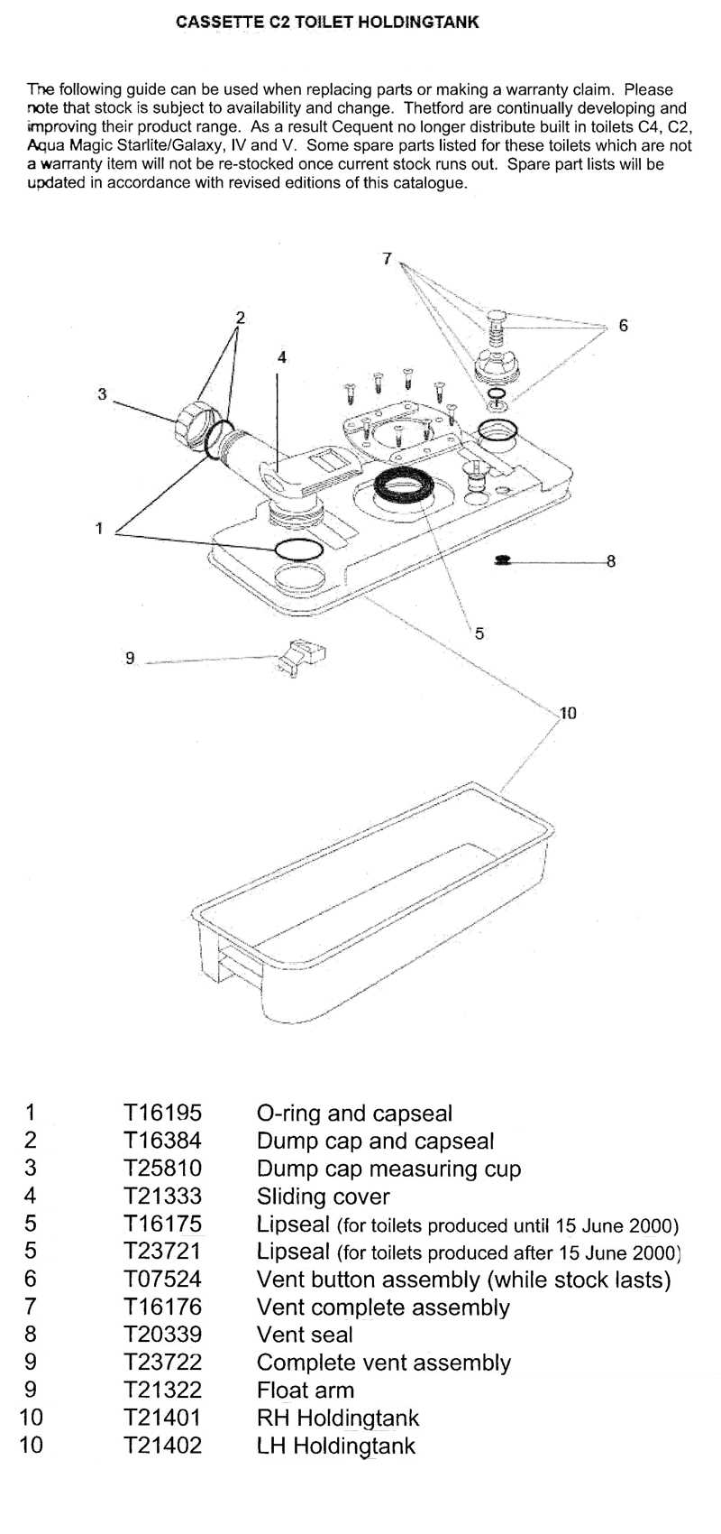 thetford cassette toilet c2 repair manual