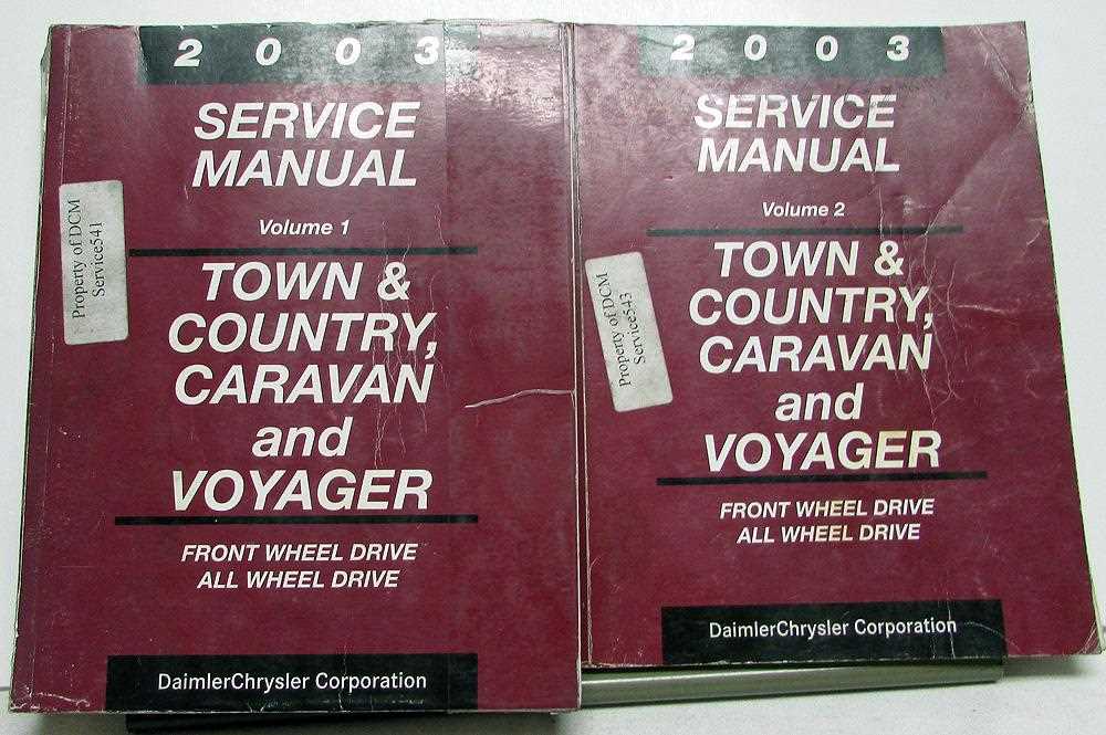 2003 chrysler town and country repair manual