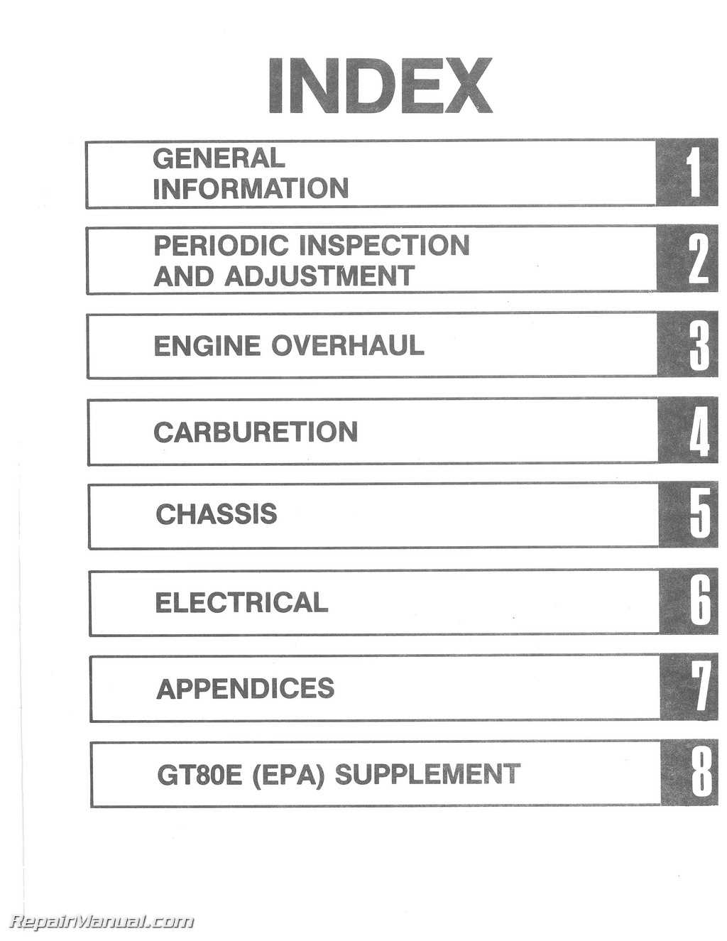 yamaha moto 4 80 repair manual