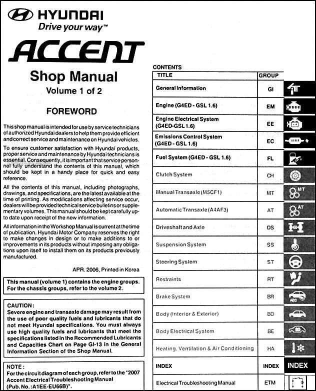 2003 hyundai accent repair manual