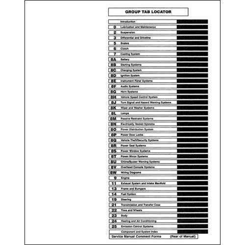 99 dodge ram repair manual