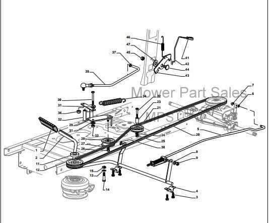 mountfield lawn mower repair manual