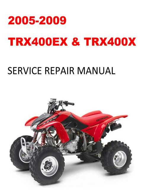 free honda recon 250 repair manual