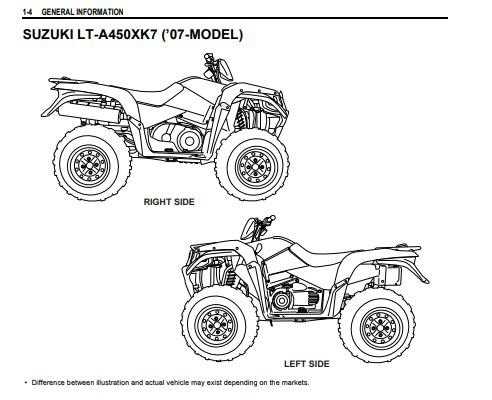 free suzuki atv repair manual