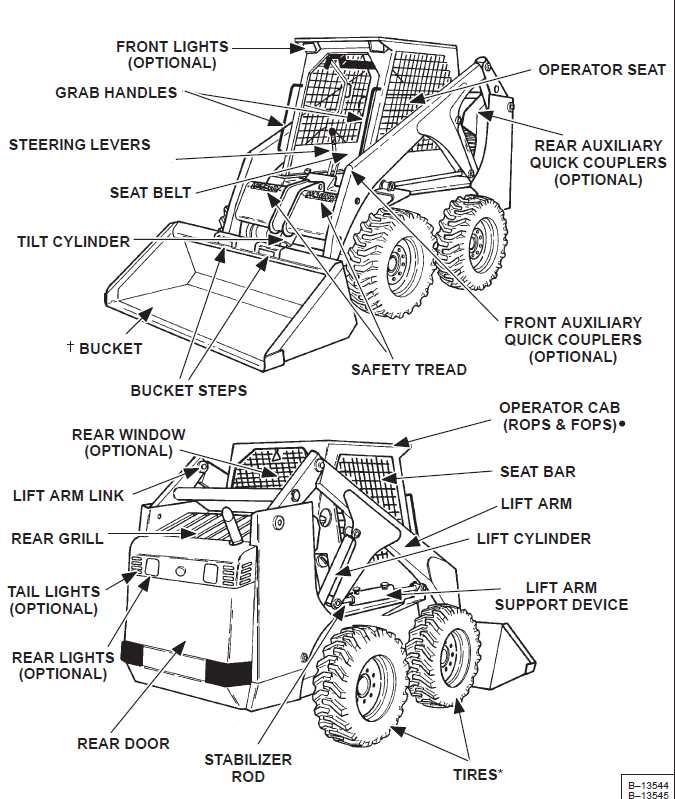 bobcat 773 repair manual