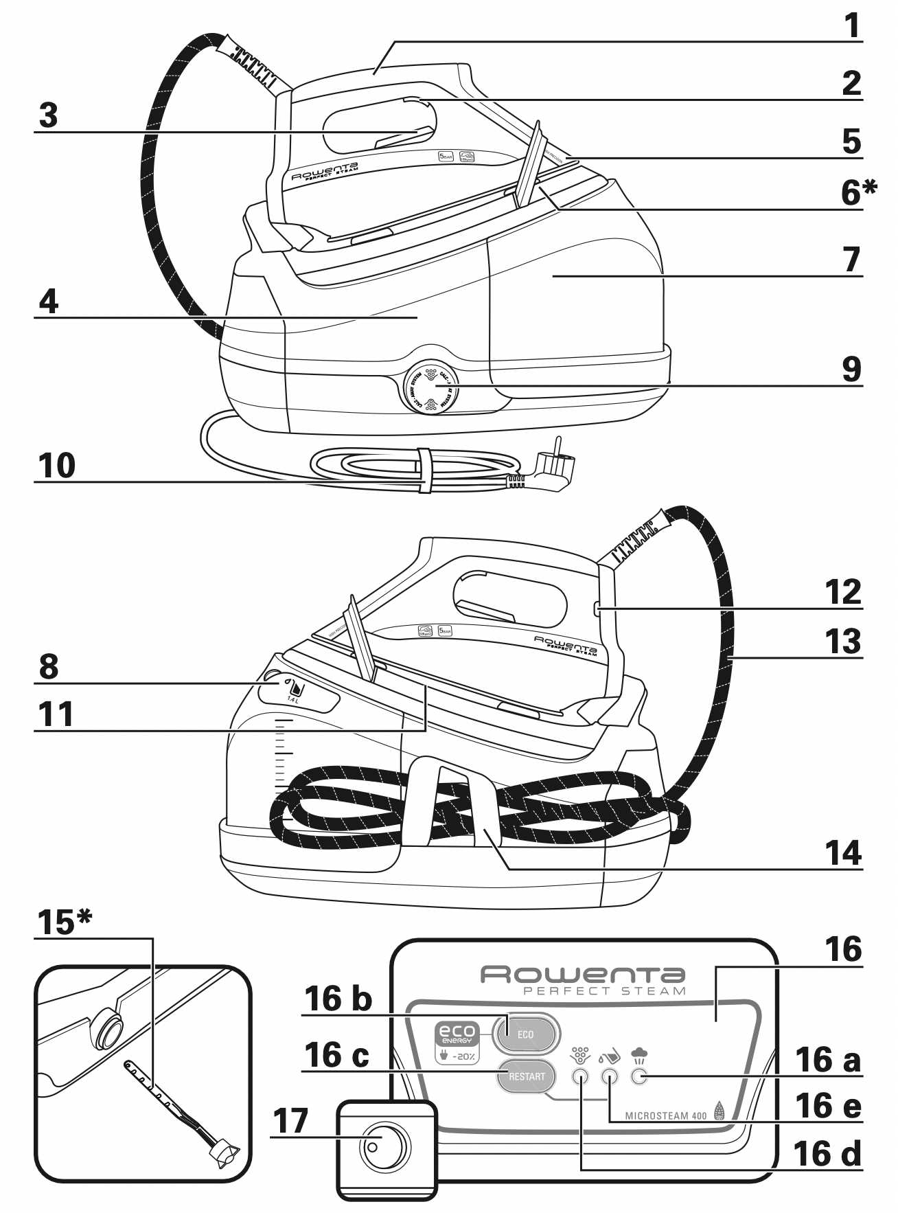 rowenta steam iron repair manual