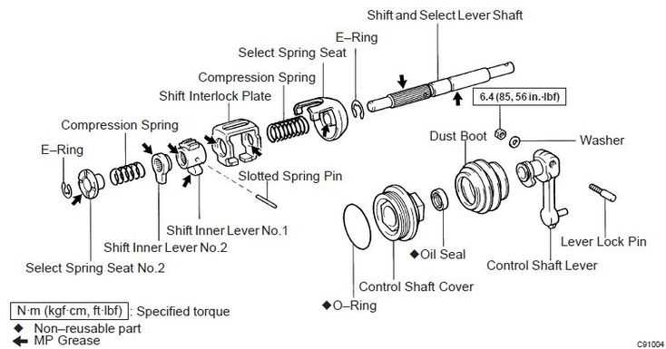 free transmission repair manual