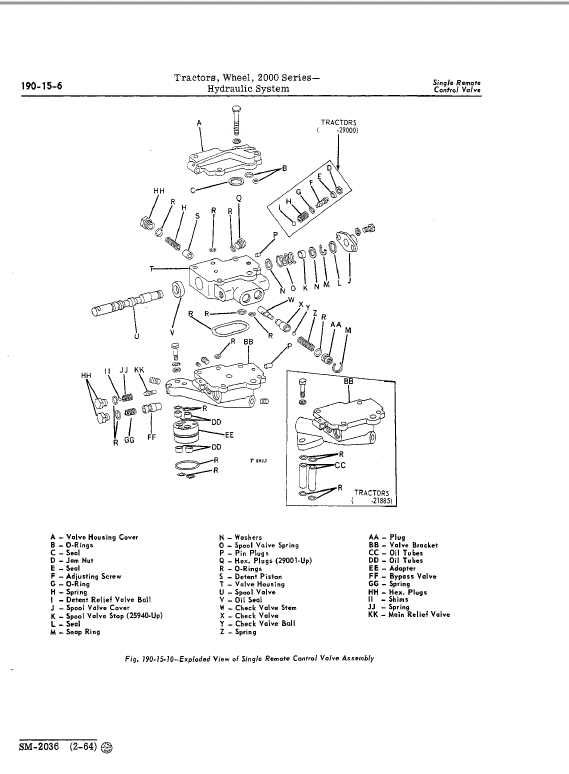 john deere 2010 repair manual