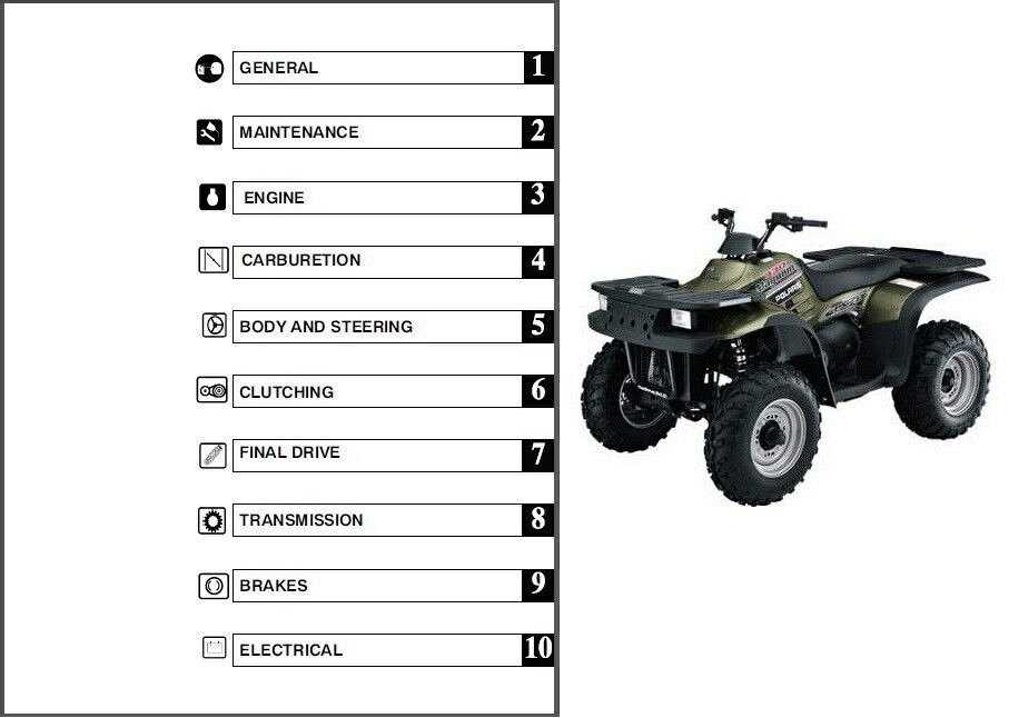 polaris magnum 330 repair manual