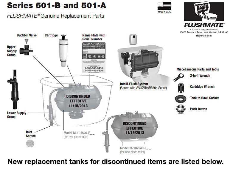 sloan flushmate repair manual