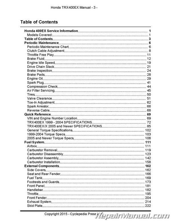 2001 honda 400ex repair manual