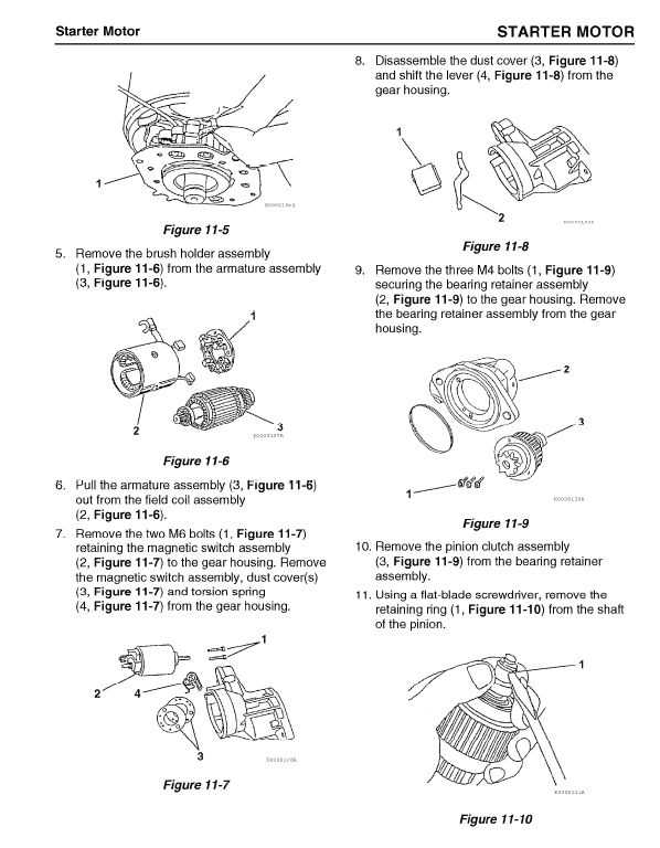 starter motor repair manual