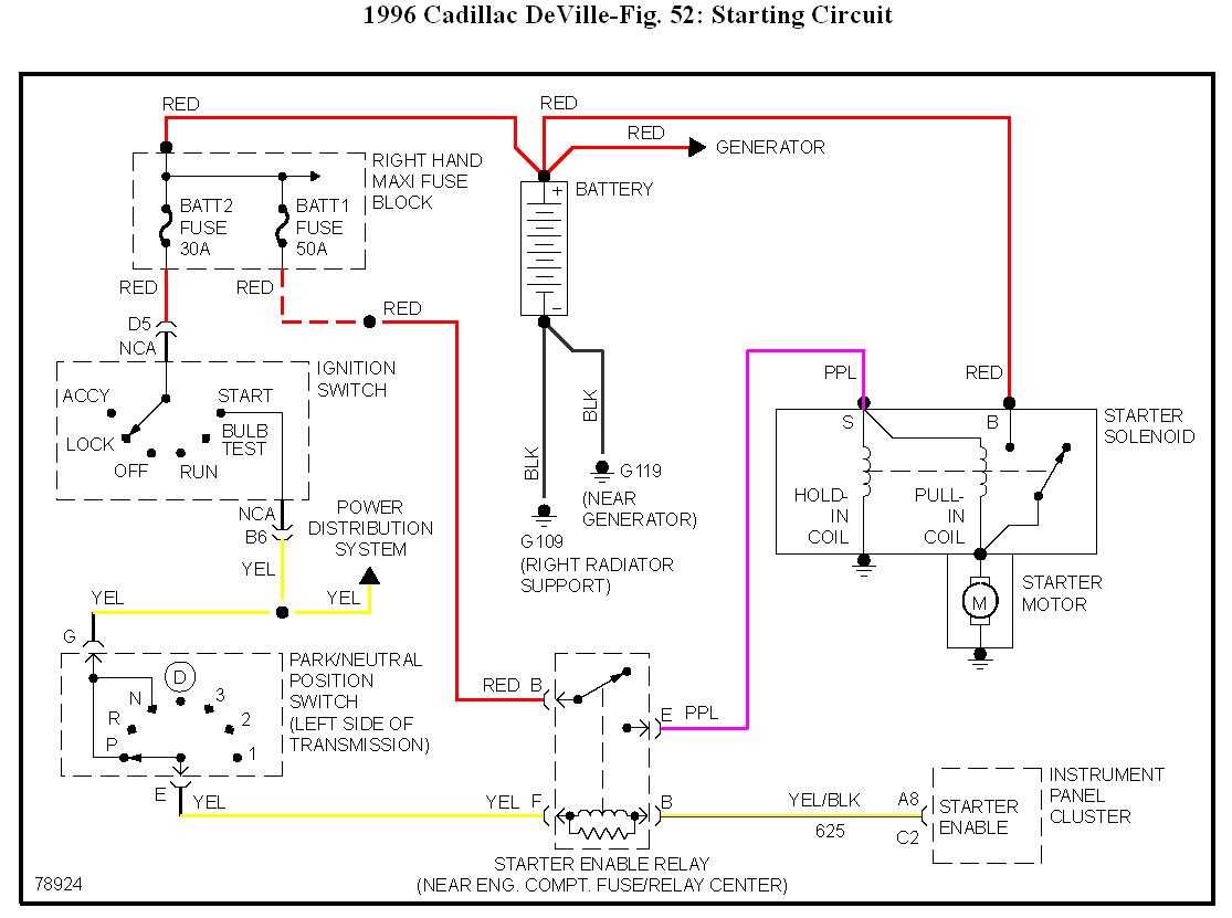 1996 cadillac deville repair manual