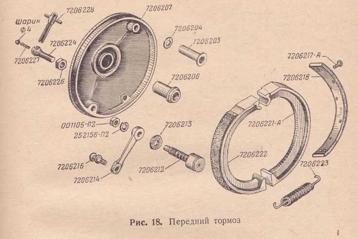 ural motorcycle repair manual