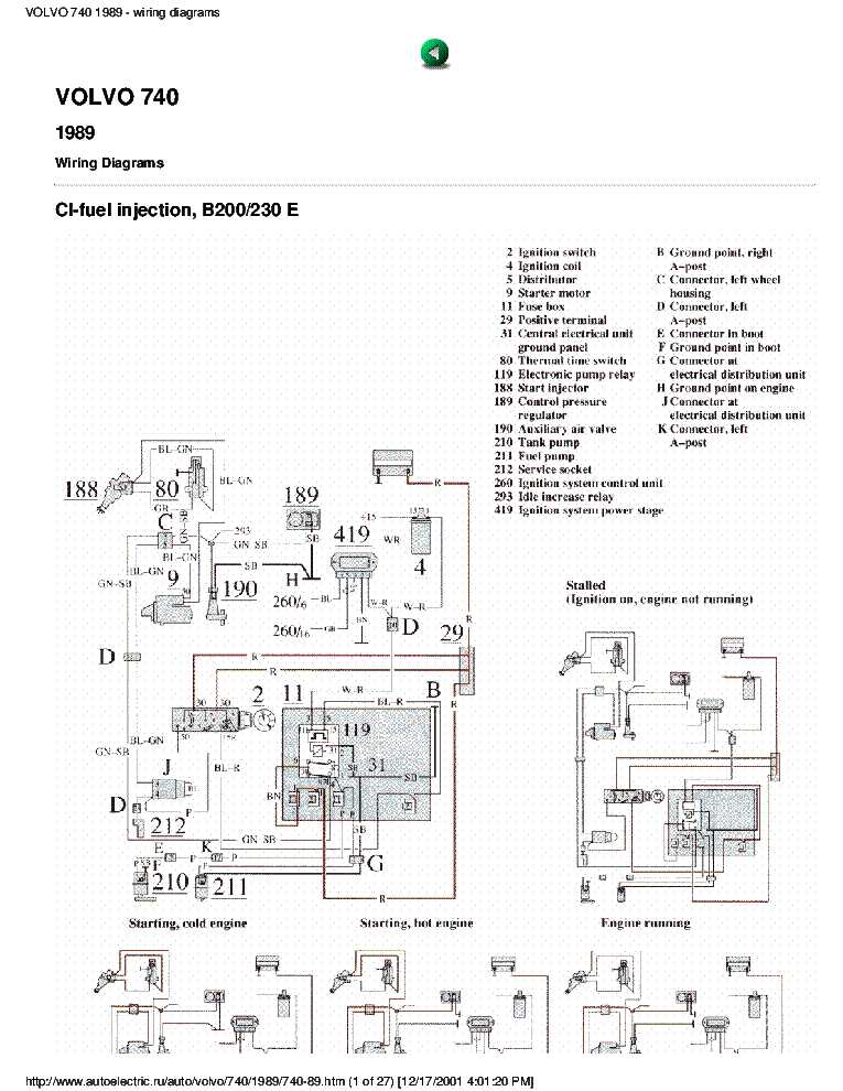 volvo 740 repair manual