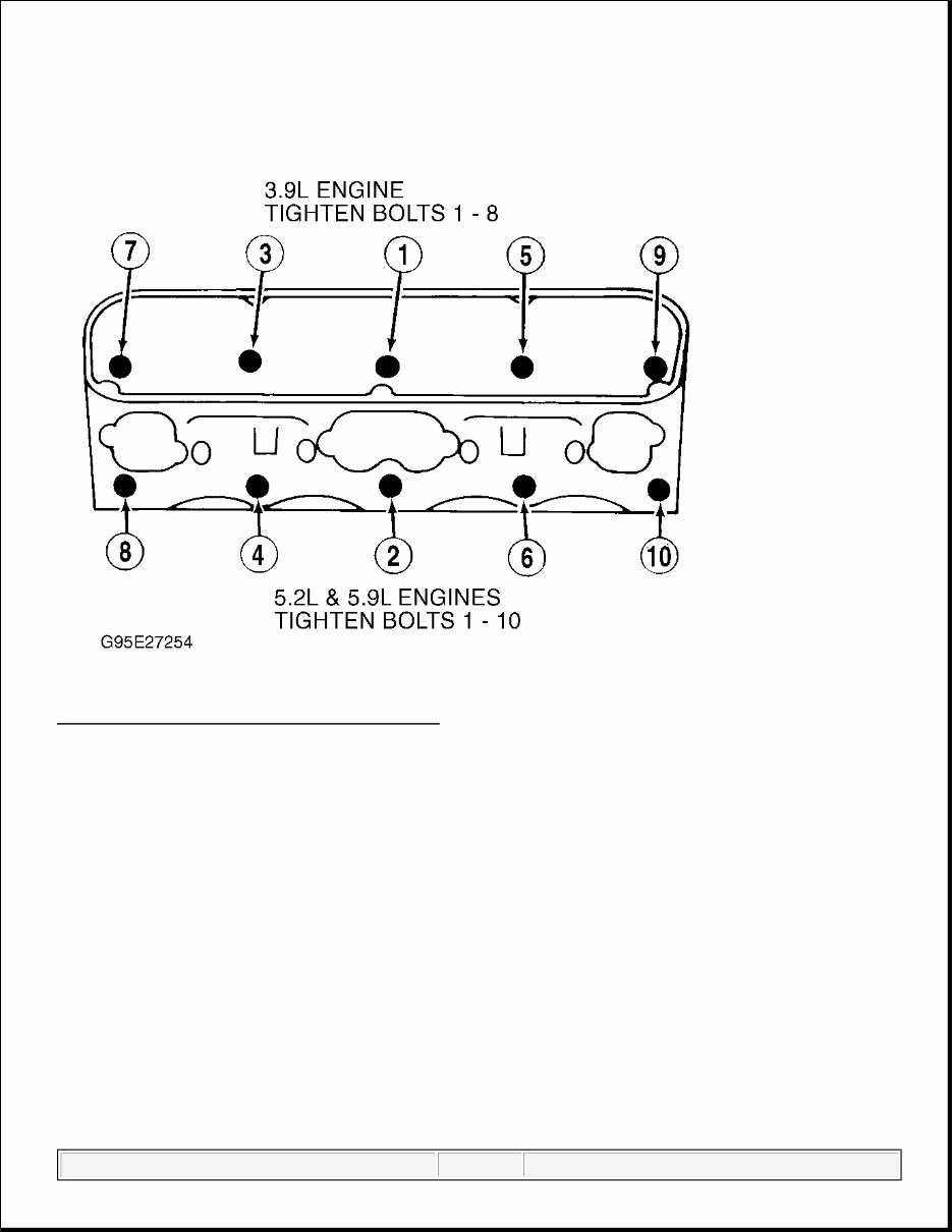 99 dodge ram repair manual