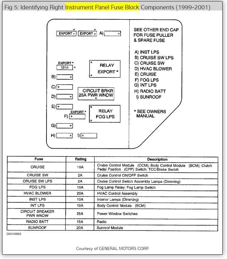 2001 oldsmobile alero repair manual