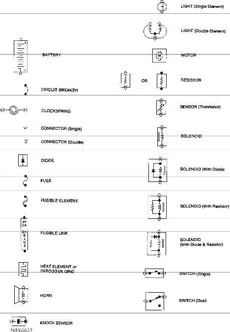 car service repair manuals and wiring diagrams