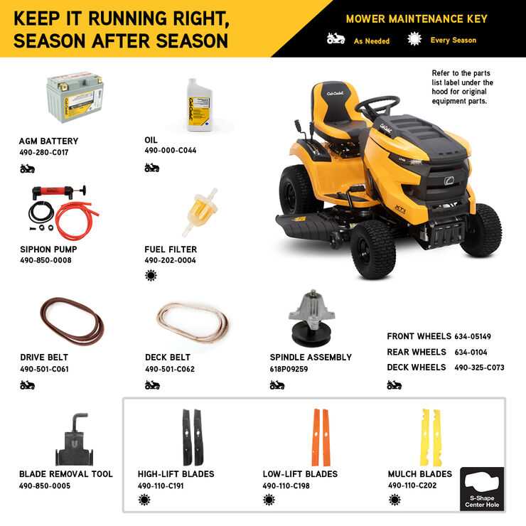 cub cadet lt1042 repair manual