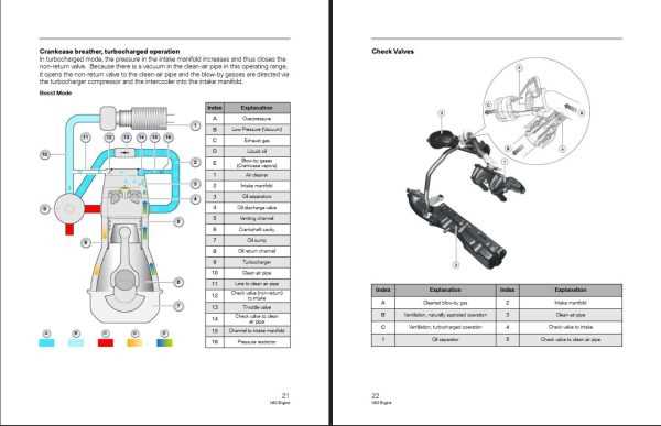 bmw n63 repair manual