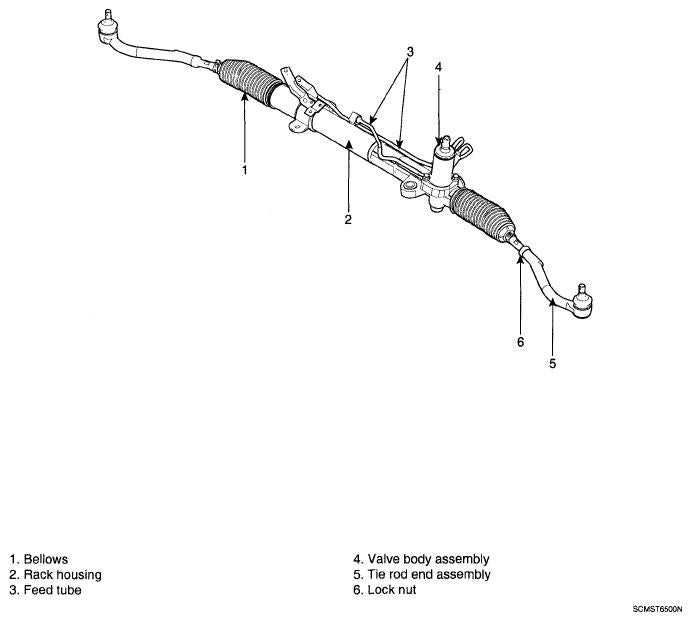 2007 santa fe repair manual