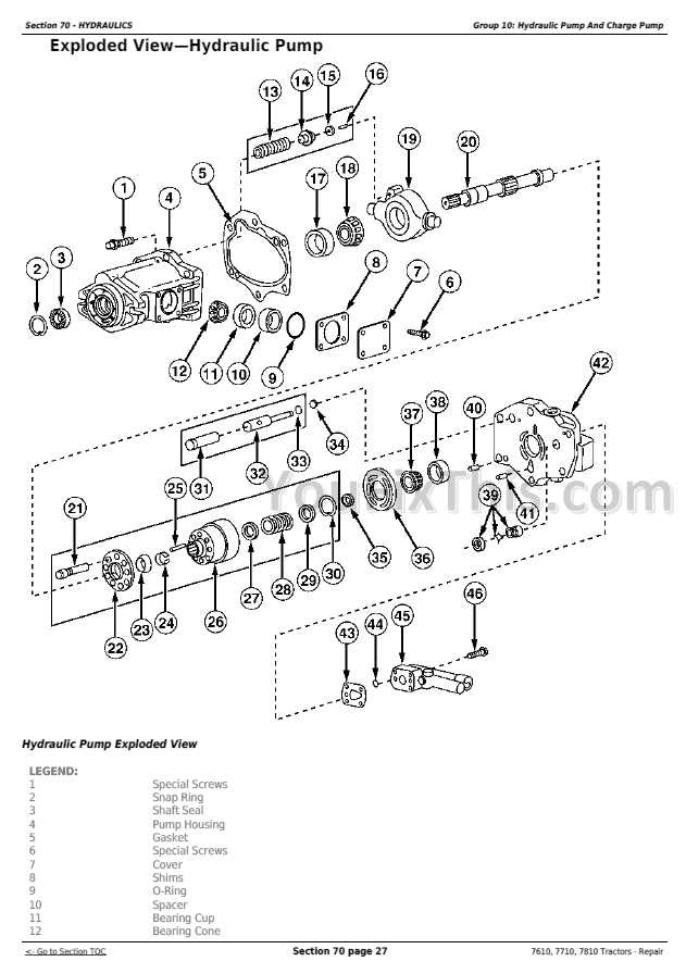 john deere 7710 repair manual