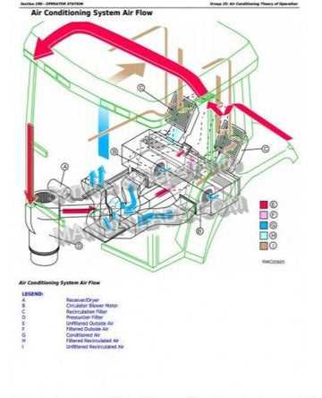 john deere 7410 repair manual