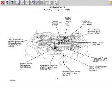 1998 honda civic lx repair manual