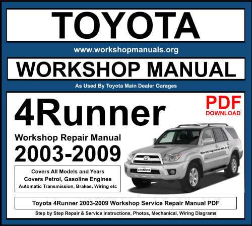 1987 toyota pickup repair manual