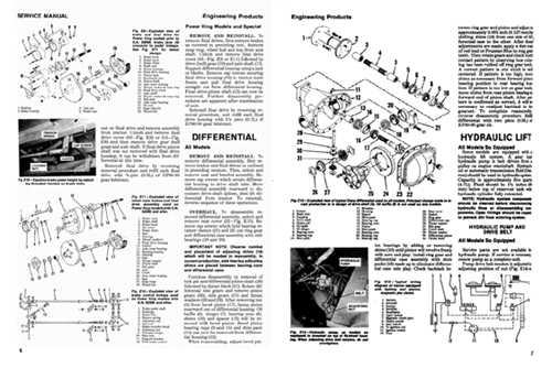 power king tractor repair manual