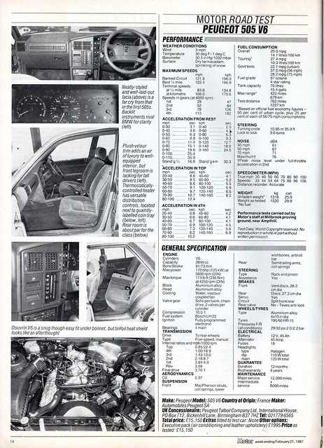 peugeot 505 repair manual